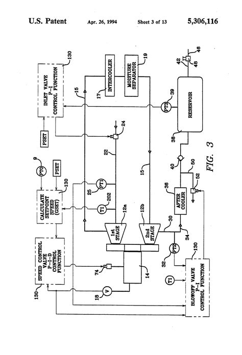 Patent US5306116 - Surge control and recovery for a centrifugal ...