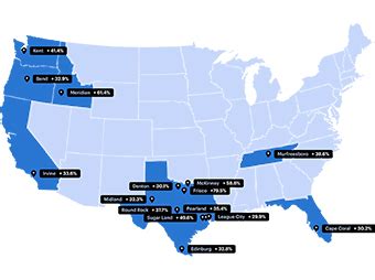 Fastest-growing Cities in the U.S. 2021 | ConsumerAffairs®