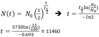 Uranium 235 dating calculator | About Uranium. 2019-08-05