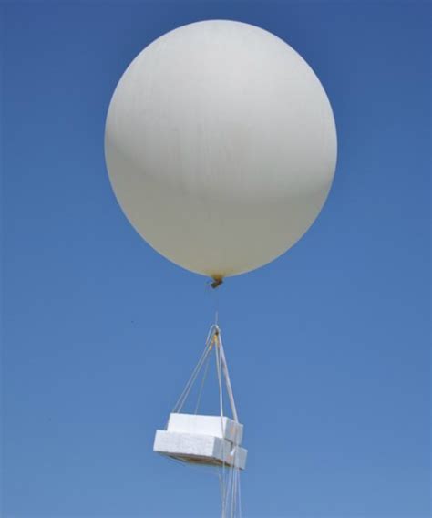 Radiosonde cover envelopes (meteorological balloons)