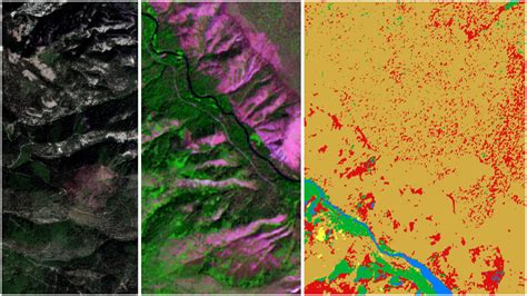 Remote Sensing with QGIS – Geospatial School