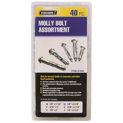 40 Piece Molly Bolt Assortment