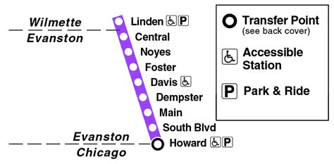 Purple Line | CTA Chicago Metro (Linden - Howard Shuttle Service)