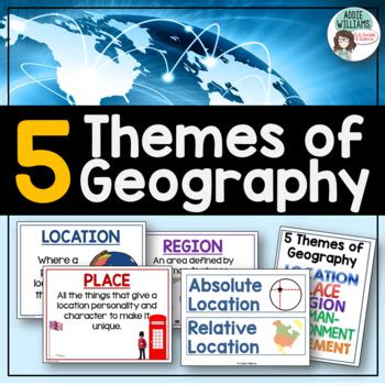 Five Themes of Geography Posters and Word Wall by Addie Williams