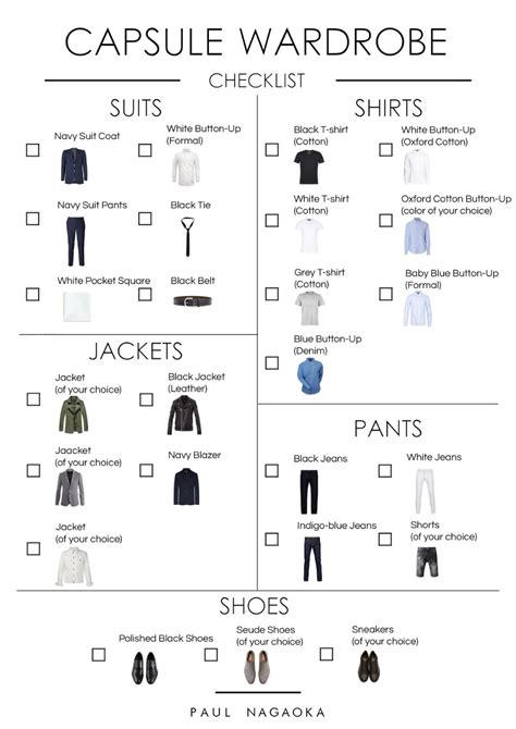 Capsule Wardrobe Checklist - Men's Fashion | Minimalist fashion men