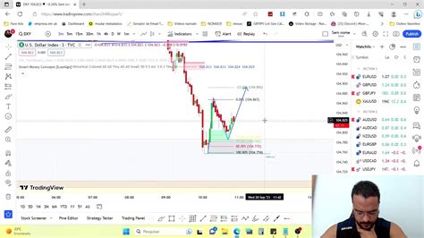 Live Forex Day Trade - Operando PROP Firm TFT passando em 50k - YouTube