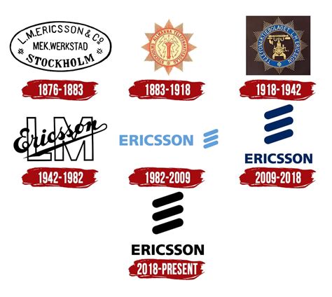 Ericsson Logo | Symbol, History, PNG (3840*2160)