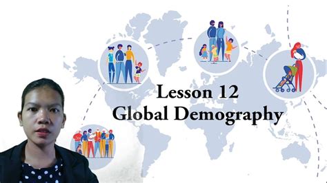 Lesson 12 Global Demography || The Contemporary World Lecture Series ...