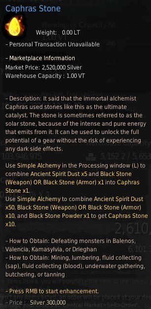 BDO Caphras Stone Guide (Black Desert Online) | GrumpyG