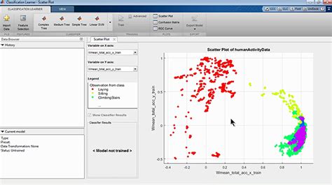 Machine Learning Made Easy - Video - MATLAB