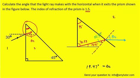 Calculate the angle that the light ray makes with the horizontal when it exits the prism shown ...