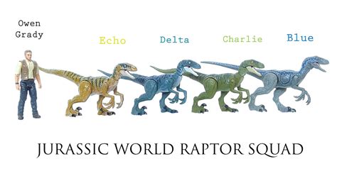 Jurassic World Raptor Squad by IndominusPrime99 on DeviantArt