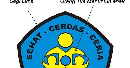 Gambar Logo Sekolah Paud ~ gambar viral hd