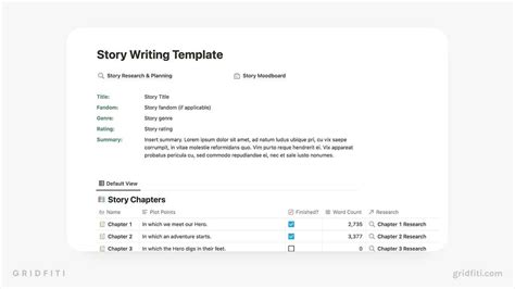 The 17 Best Notion Templates for Writers (Story Planning, Novels & More)