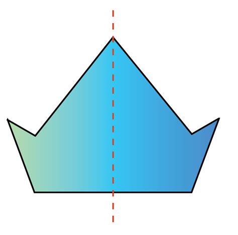 Symmetry | Definition | Solved Examples | Geometry- Cuemath