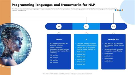 Programming Languages And Frameworks For NLP Natural Language Processing NLP For Artificial AI ...