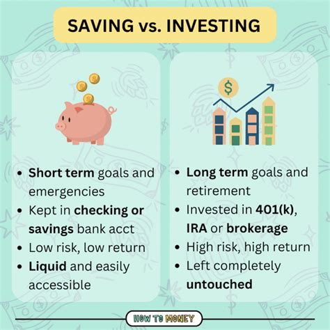 Saving vs. Investing: Differences and How to Choose