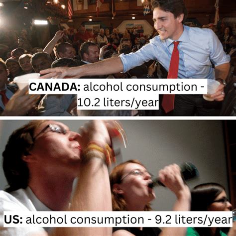 US vs Canada: The Differences Between The US And Canada That Might ...