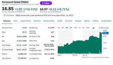 Paramount Global in Acquisition Talks — GripRoom