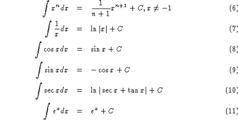 Integration Rules