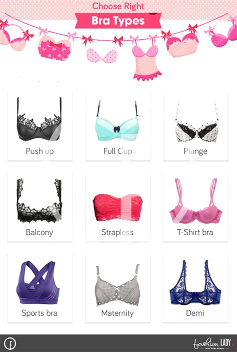 9 Basic Bra Styles you must Know!