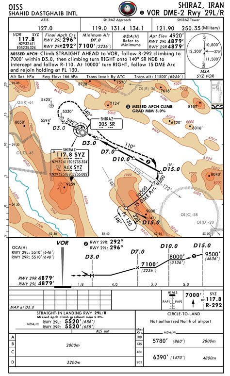 CORSAIR airports approach charts Persian Gulf n°1 version 1.5 (1 ...