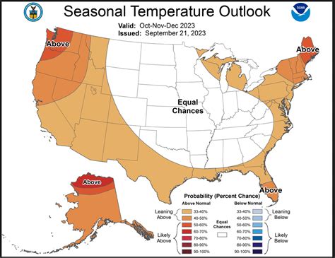 NOAA Updates its Seasonal Outlook September 22, 2023 - Some Changes from what was Issued Last ...