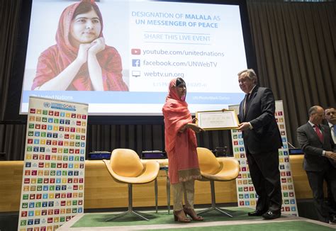 Malala Yousafzai: Youngest Winner of Nobel Peace Prize