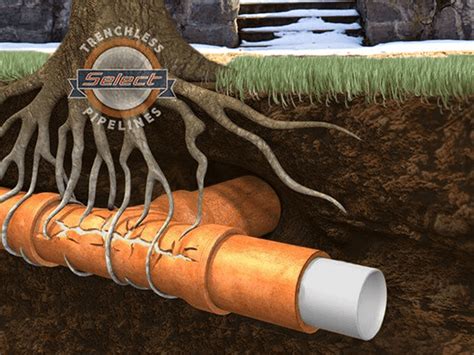 Pipe Relining | Select Trenchless Pipelines, Inc.