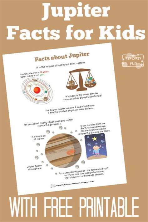 Fun Jupiter Facts for Kids - Itsy Bitsy Fun