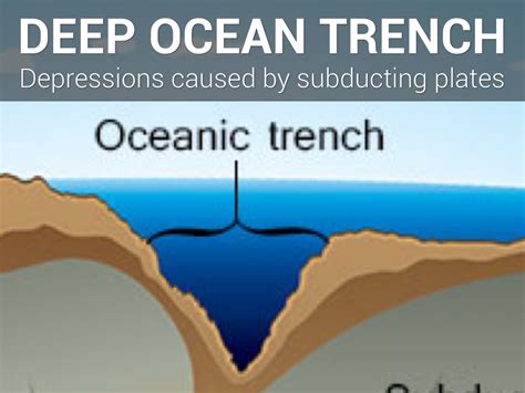 Plate Tectonics by Mack Mechle