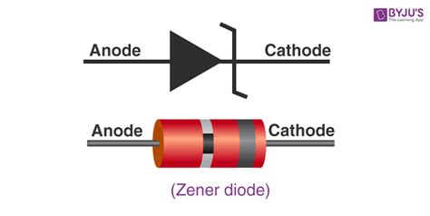 Special Purpose P-N Junction Diodes - Zener Diode, Light-Emitting Diodes, Photodiode, Solar Cell ...