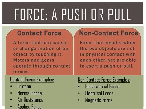 Forces Contact vs. Noncontact. - ppt download