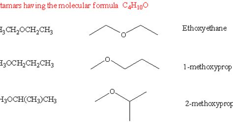 How many metamers are possible for C4H10O? ~ Chemists' Adda