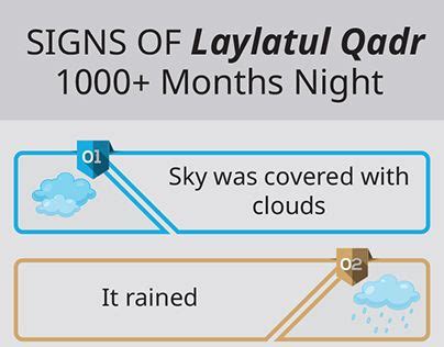 Check out Signs of Laylatul Qadr Infographic Behance #laylatulQadr # ...