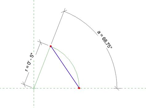 Adjusting the chord length of an arc while keeping arc length the same ...