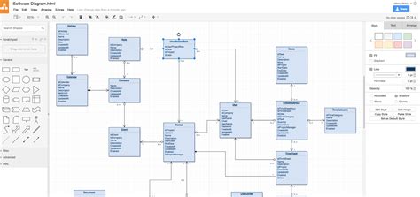 The Comprehensive Guide to Information Architecture - Visual Identity