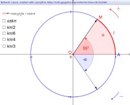 Trigonometrija / Trigonometry – GeoGebra