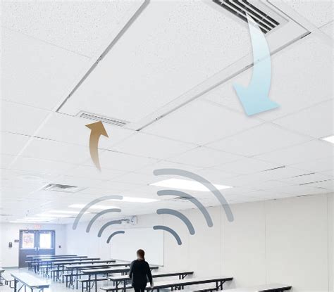 School Ceiling Tiles | Acoustical Ceilings for Schools – Kanopi by ...