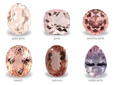 Morganite Properties and Characteristics | Diamond Buzz