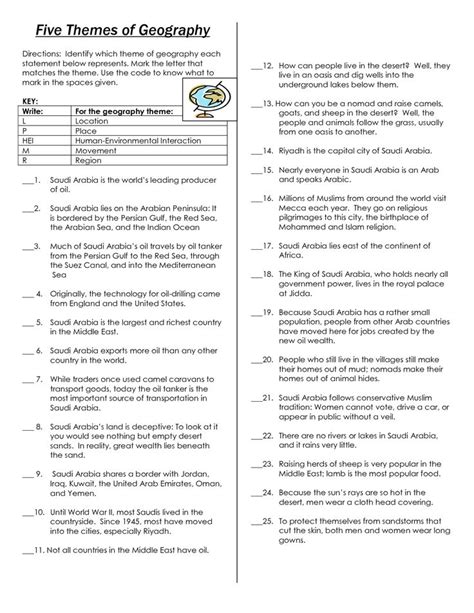 19 Five Themes Of Geography Worksheets in 2022 | Geography worksheets ...