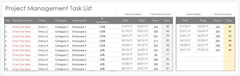 Free Task Management Templates for Project Managers