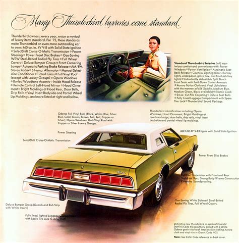 Directory Index: Ford_Thunderbird/1975_Ford_Thunderbird/1975 ...