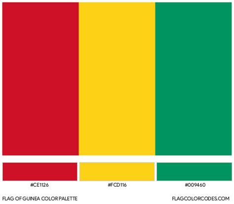 Guinea flag color codes