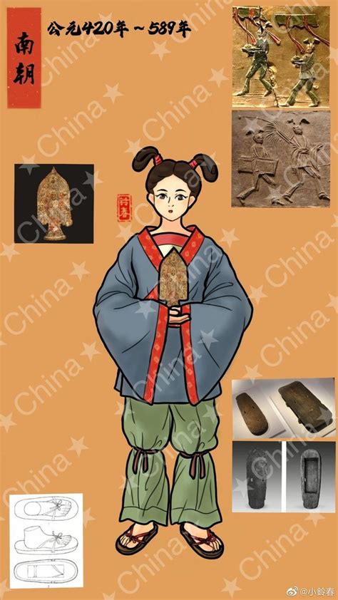 Ancient China Art, Chinese Clothing, Ancient Civilizations, Historical Clothing, Hanfu, Relic ...