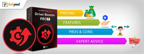 Driver Booster 11 Review: Features, Pros, Cons & Expert Advice