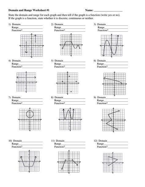 Domain And Range Worksheet Kuta — db-excel.com