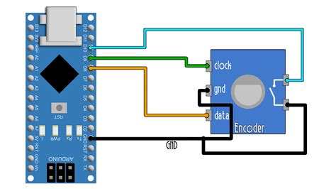 Rotary Encoder Arduino