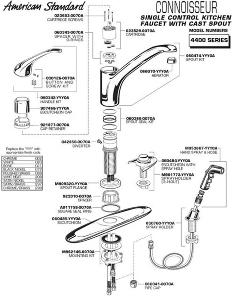 Como arreglar un grifo con fugas. - Ideas Perfectas | Manijas de cocina, Grifos cocina, Debajo ...