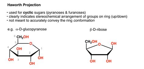 Alpha And Beta Glucose Ring Structure